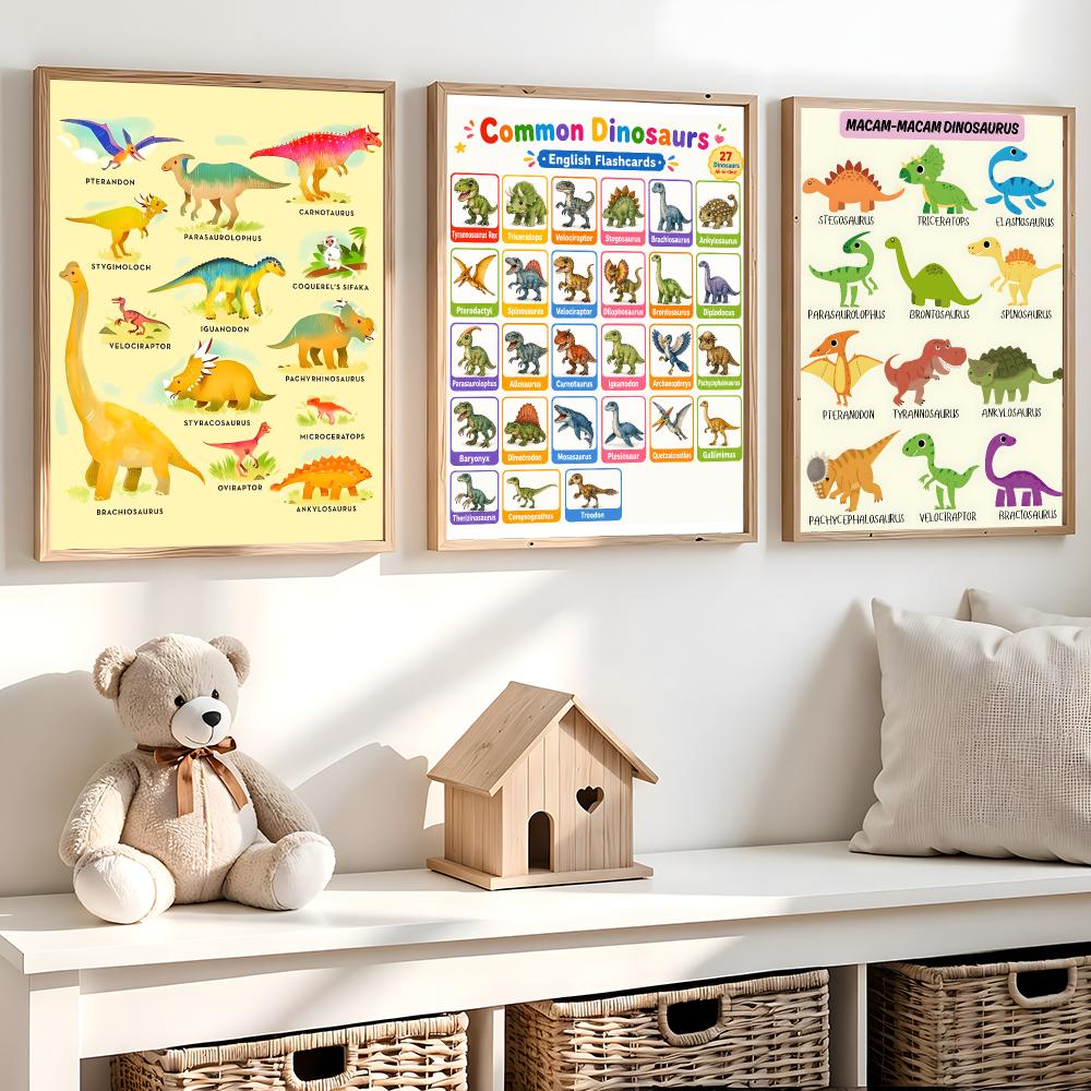 Kids Education Name - Poster Bagan Nama Dinosaurus, Hiasan Dinding