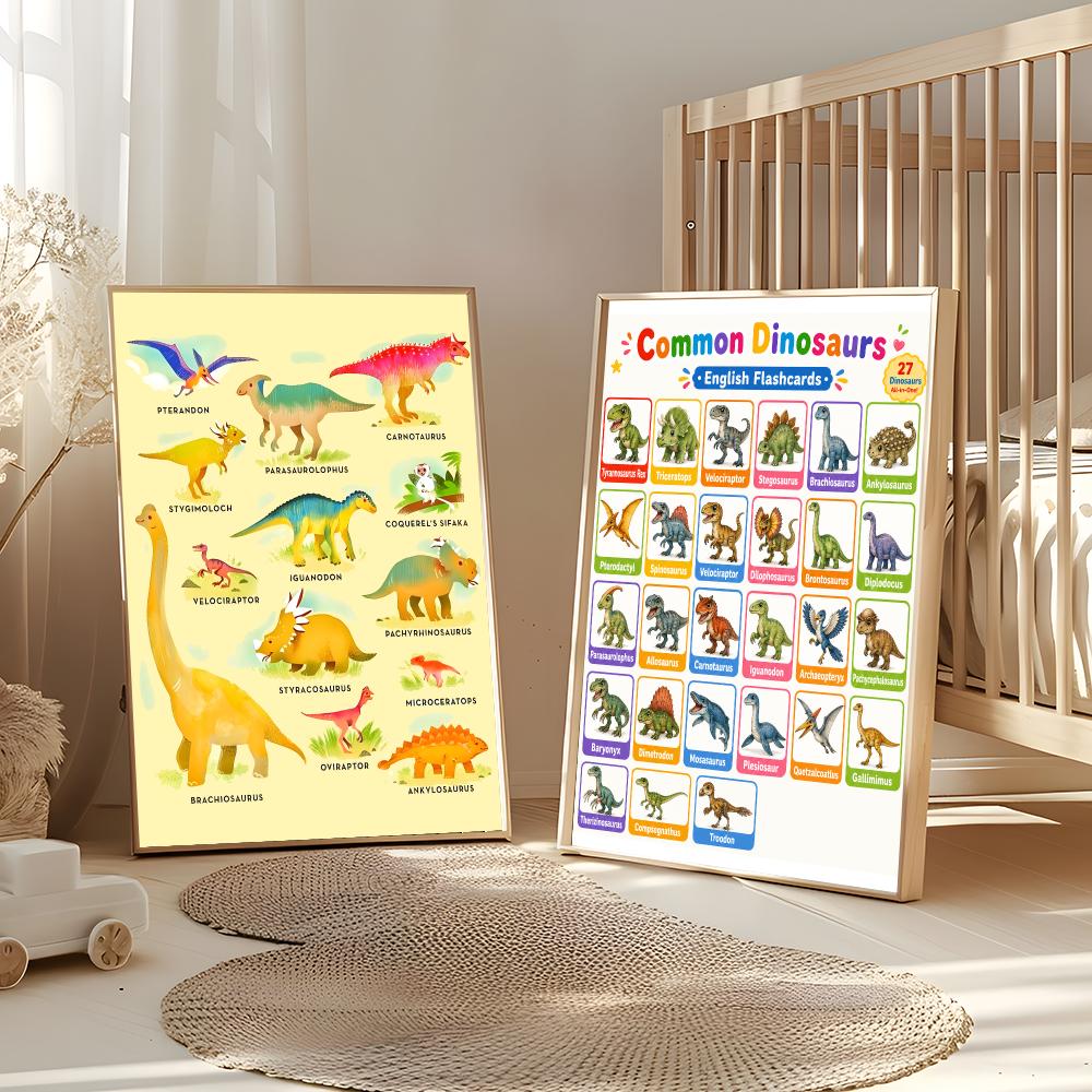 Poster Bagan Nama Dinosaurus,  - Kids Education Name ulasan dan harga