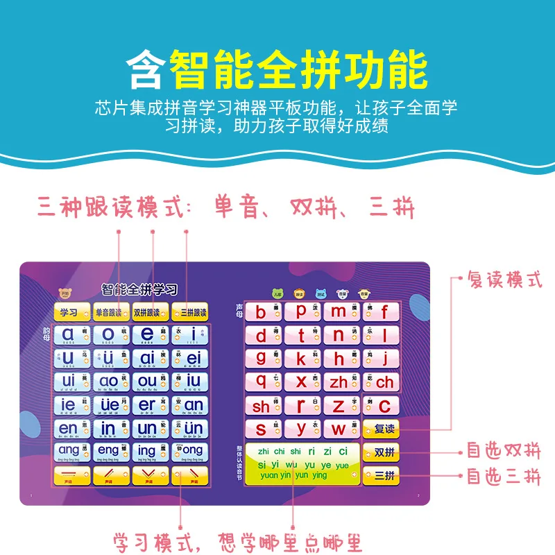 Buku Interaktif dengan Efek Su - Kids Education Rhymes ulasan dan harga